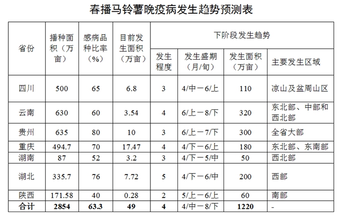 和莊肥業(yè)